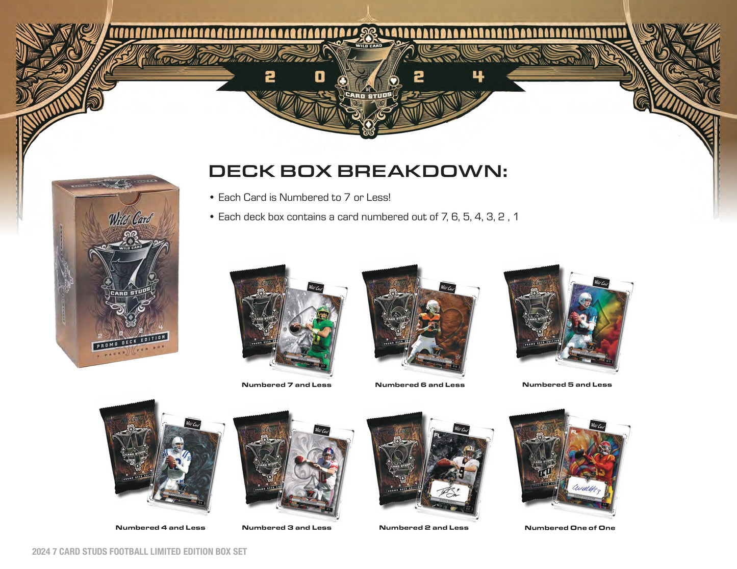 Wild Card Card Studz High Stakes 2024 Limited Edition