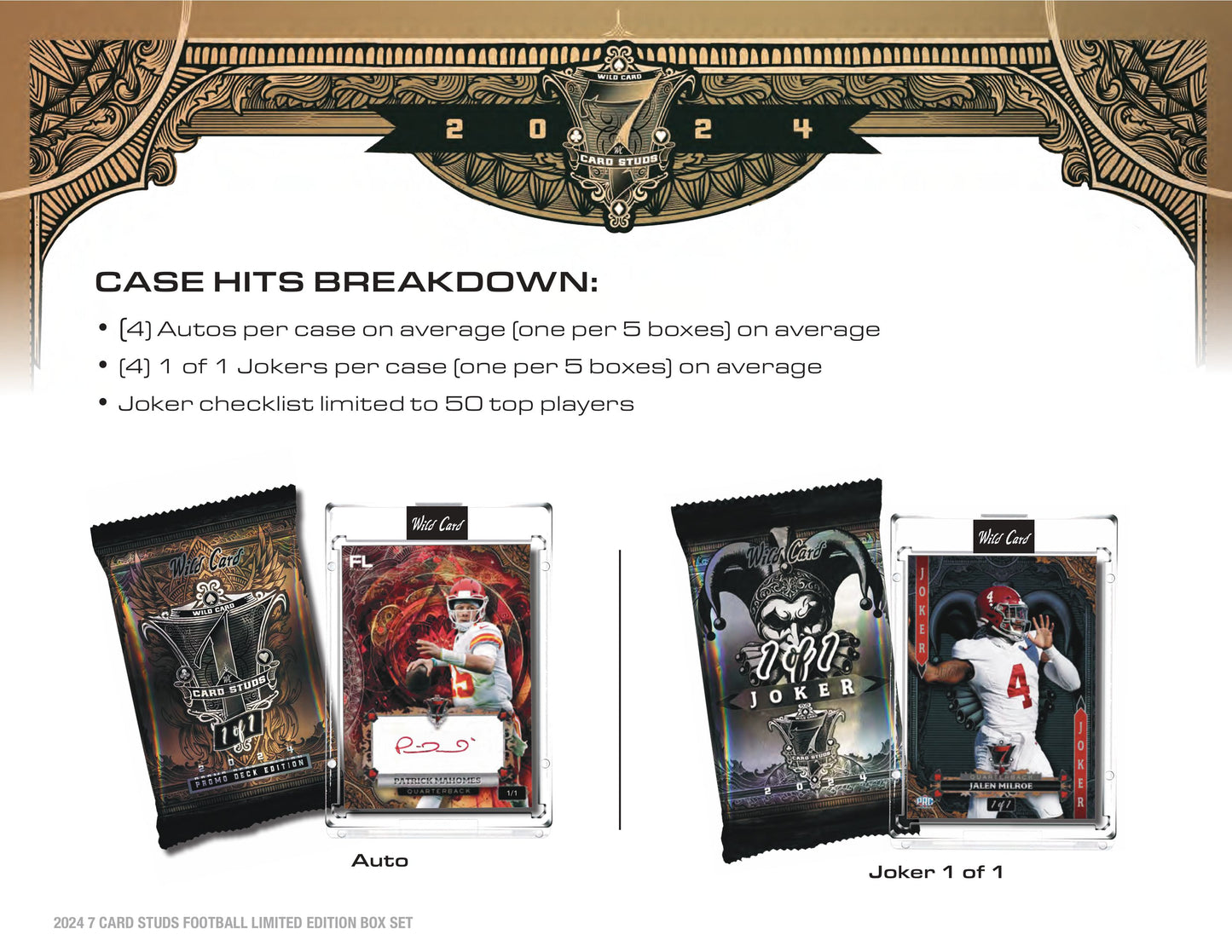 Wild Card Card Studz High Stakes 2024 Limited Edition