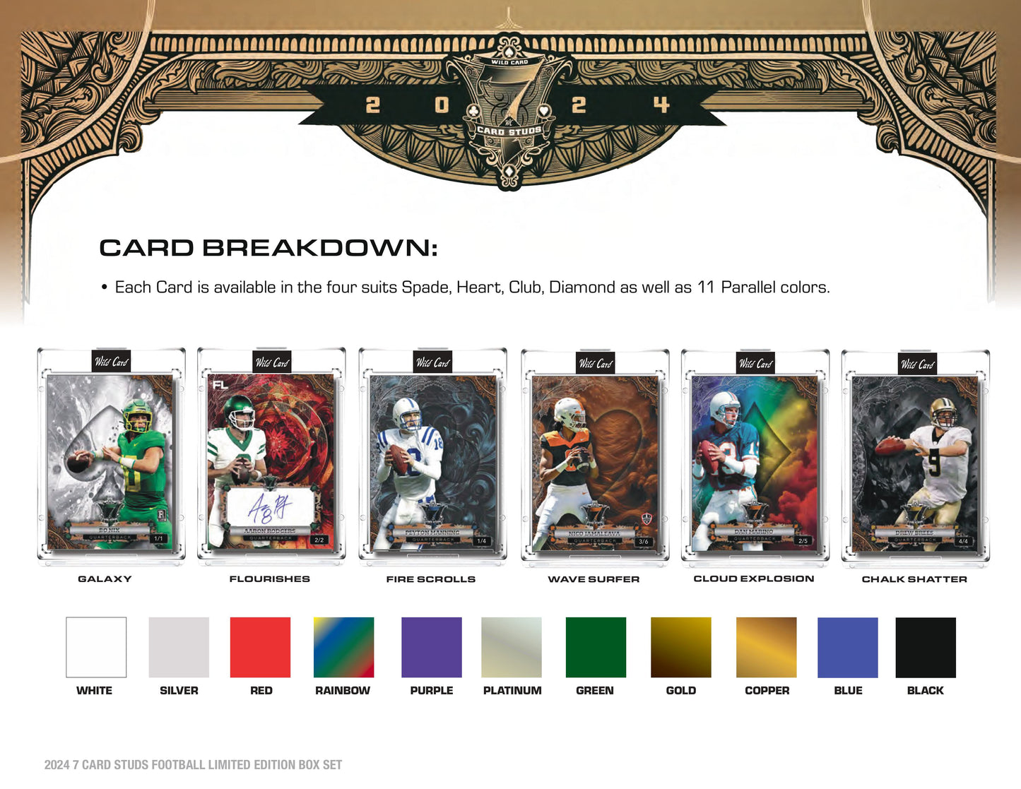 Wild Card Card Studz High Stakes 2024 Limited Edition
