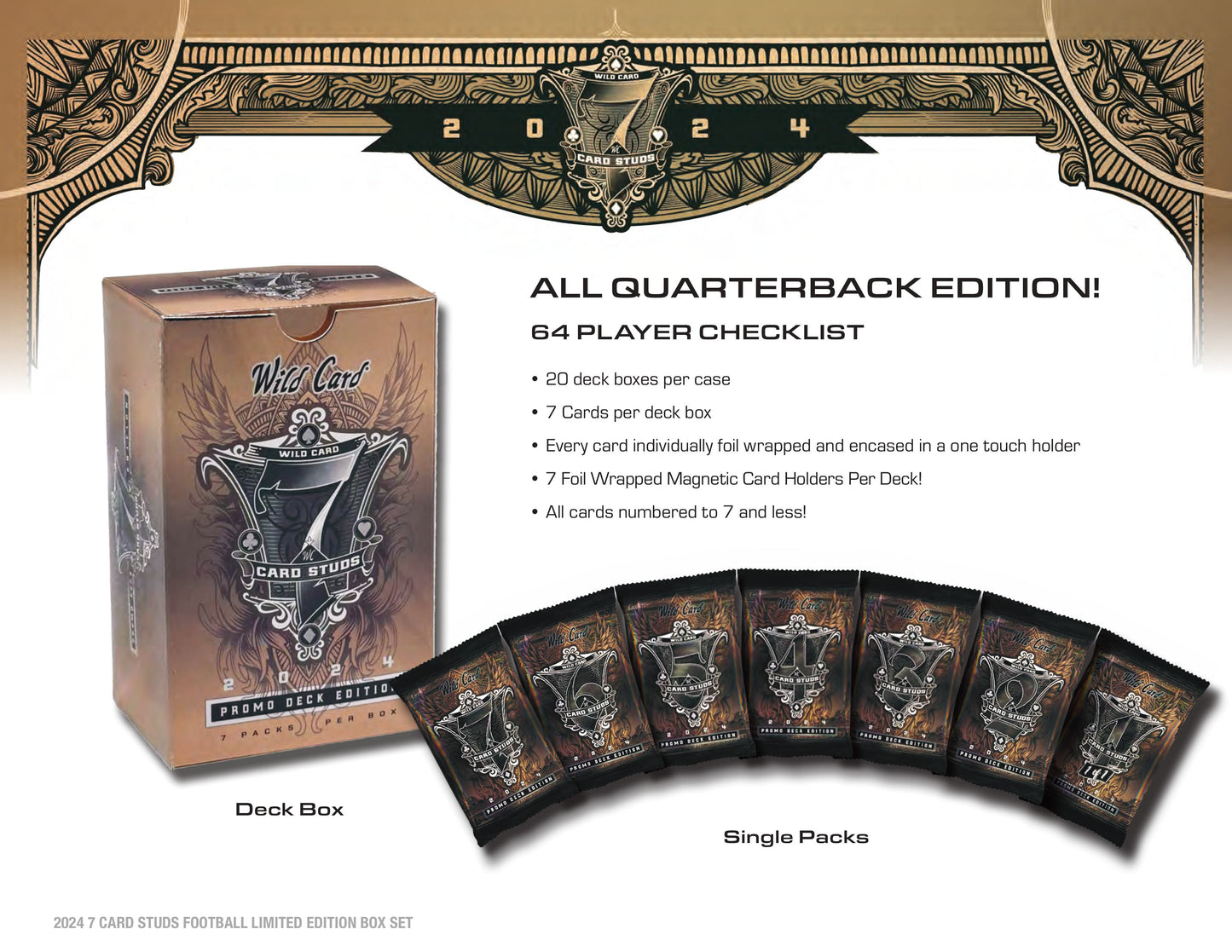 Wild Card Card Studz High Stakes 2024 Limited Edition